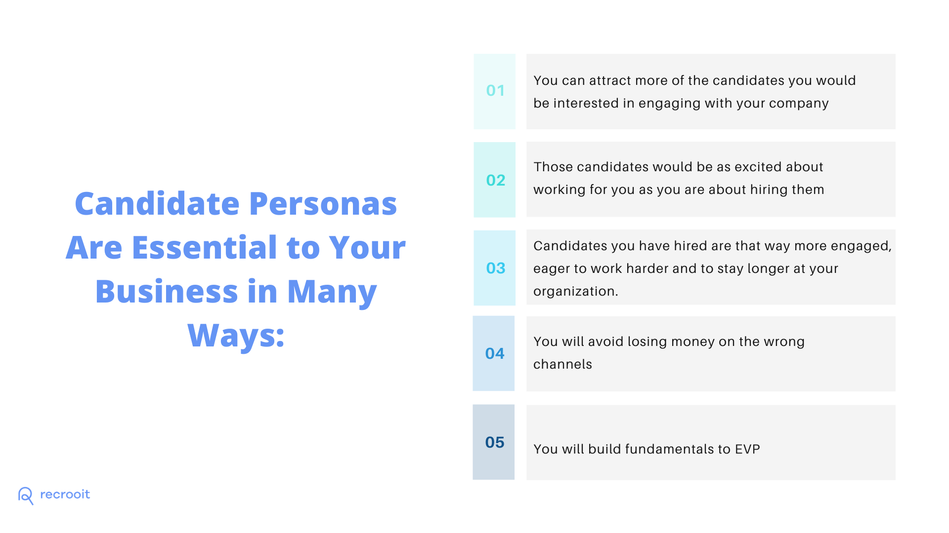 How Candidate Personas help recruitment and business